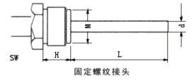 雙金屬溫度(du)計固定螺紋管接(jie)頭